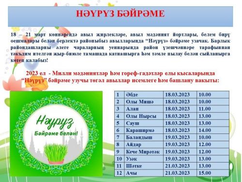 «Нәүрүз» бәйрәмнәре узачак