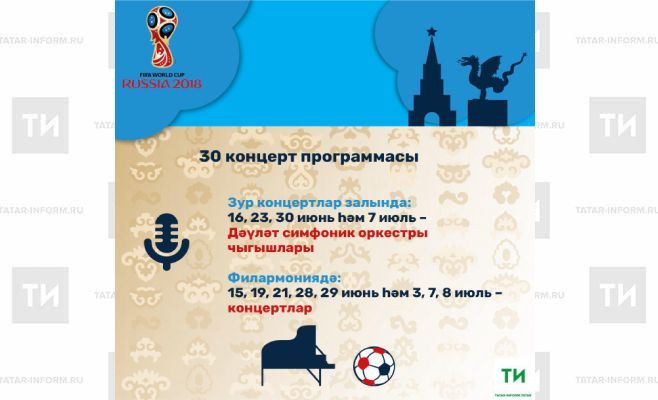Футбол буенча дөнья чемпионаты чорында Казанда 30 концерт узачак