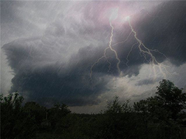 Предупреждение об интенсивности метеорологических явлений на территории Республики Татарстан