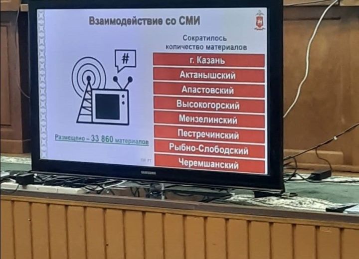Татарстанда быелның 11 аенда юл-транспорт һәлакәтендә 288 кеше һәлак булган
