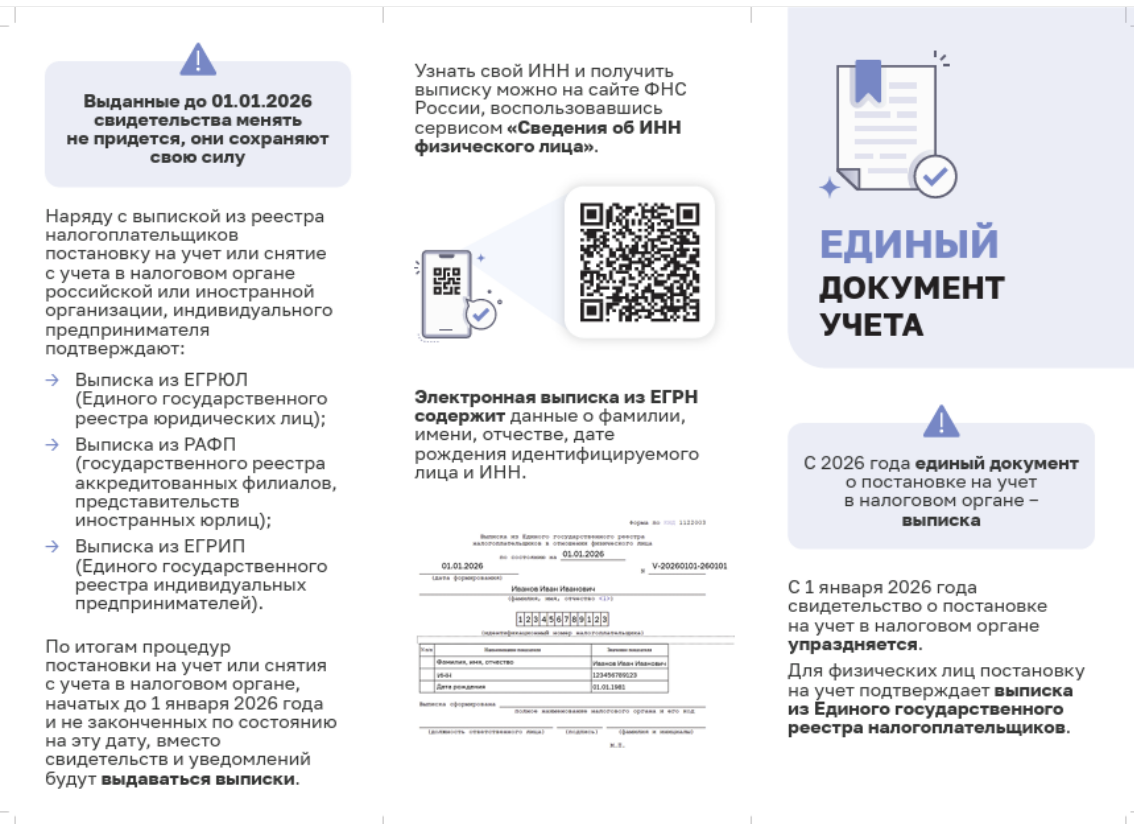С 2026 года единым документом о постановке на учет в налоговом органе станет выписка