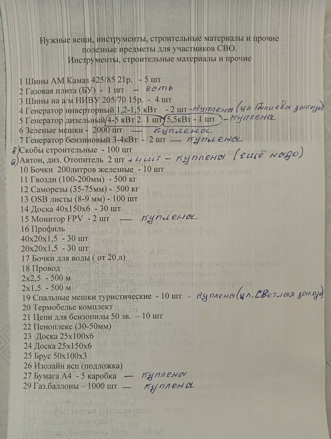Финанс ярдәмендә актив катнашуыгызны сорыйбыз!