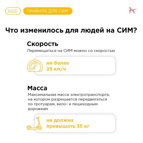 Агымдагы елның 1 мартыннан юл хәрәкәте кагыйдәләре  үзгәрде