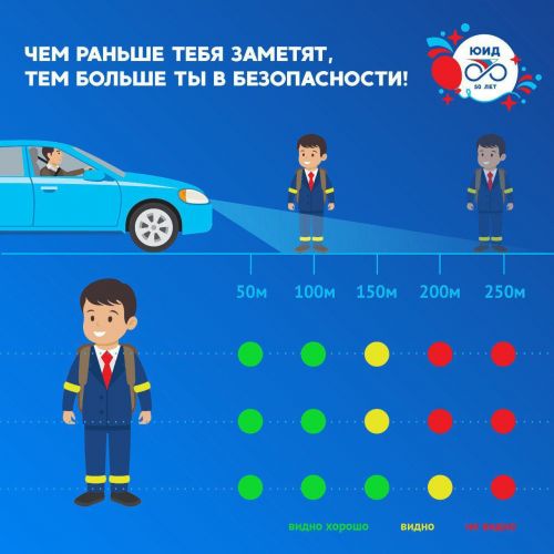 Сезнең куркынычсызлык - сезнең кулда!