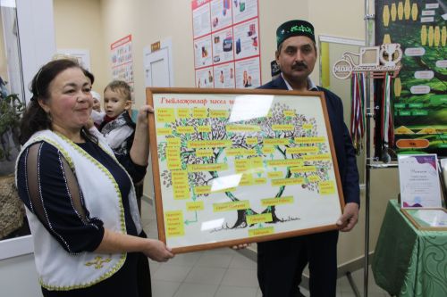 Талантлы гаиләләр бихисап