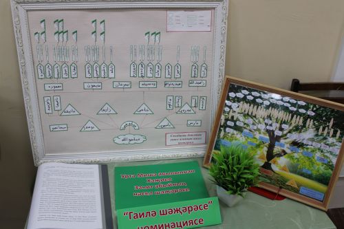 Талантлы гаиләләр бихисап