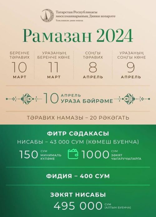 ИЗГЕ РАМАЗАН АЕНА КЕРДЕК