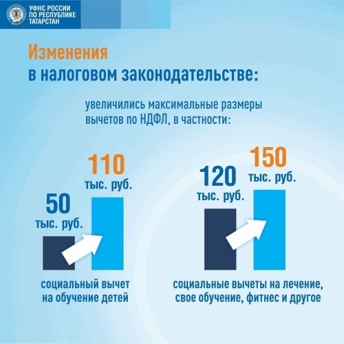 Декларационная кампания