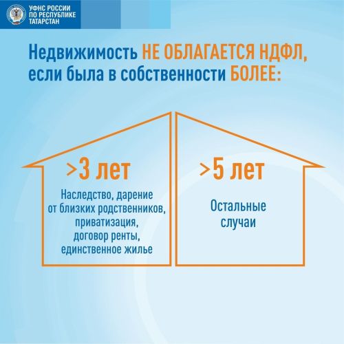 Декларационная кампания