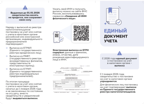 С 2026 года единым документом о постановке на учет в налоговом органе станет выписка