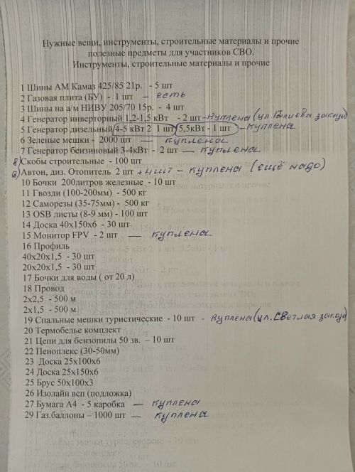 Финанс ярдәмендә актив катнашуыгызны сорыйбыз!
