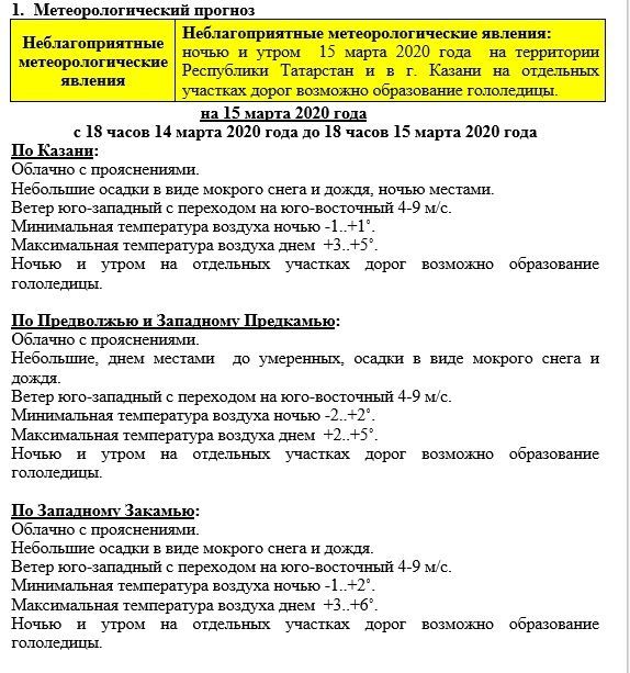 Ежедневный оперативный прогноз