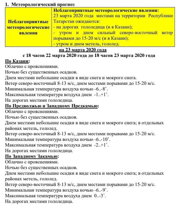 Ежедневный оперативный прогноз