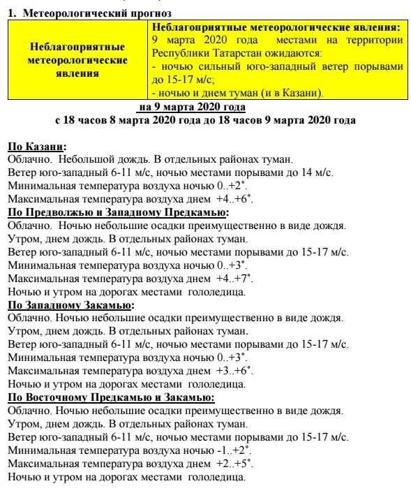 Ежедневный оперативный прогноз
