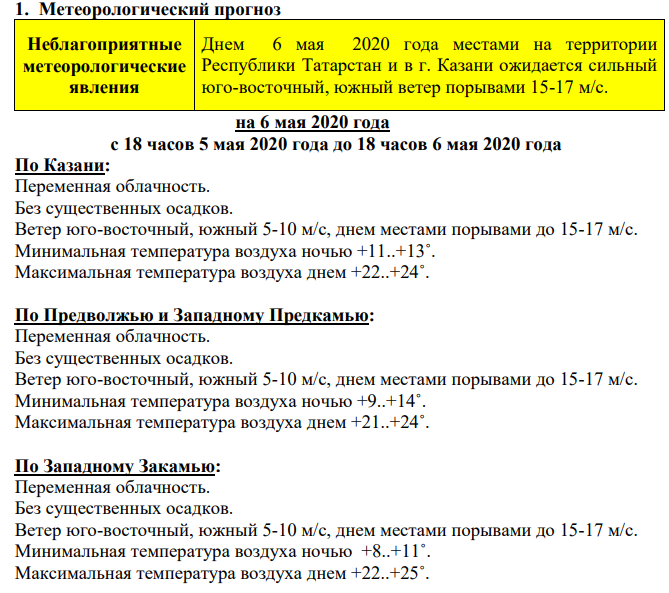 ЕЖЕДНЕВНЫЙ ОПЕРАТИВНЫЙ ПРОГНОЗ
