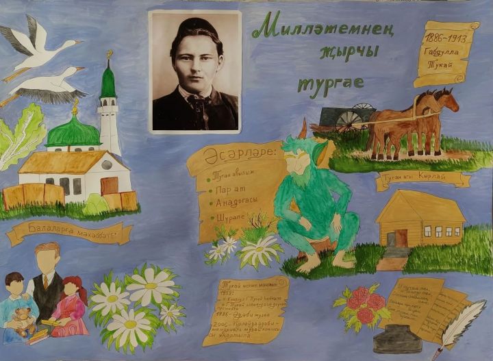 Габдулла Тукайның тууына 140 ел тулу уңаеннан